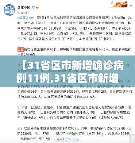 【31省区市新增确诊病例11例,31省区市新增确诊病例15例】 【31省区市新增确诊病例11例,31省区市新增确诊病例15例】