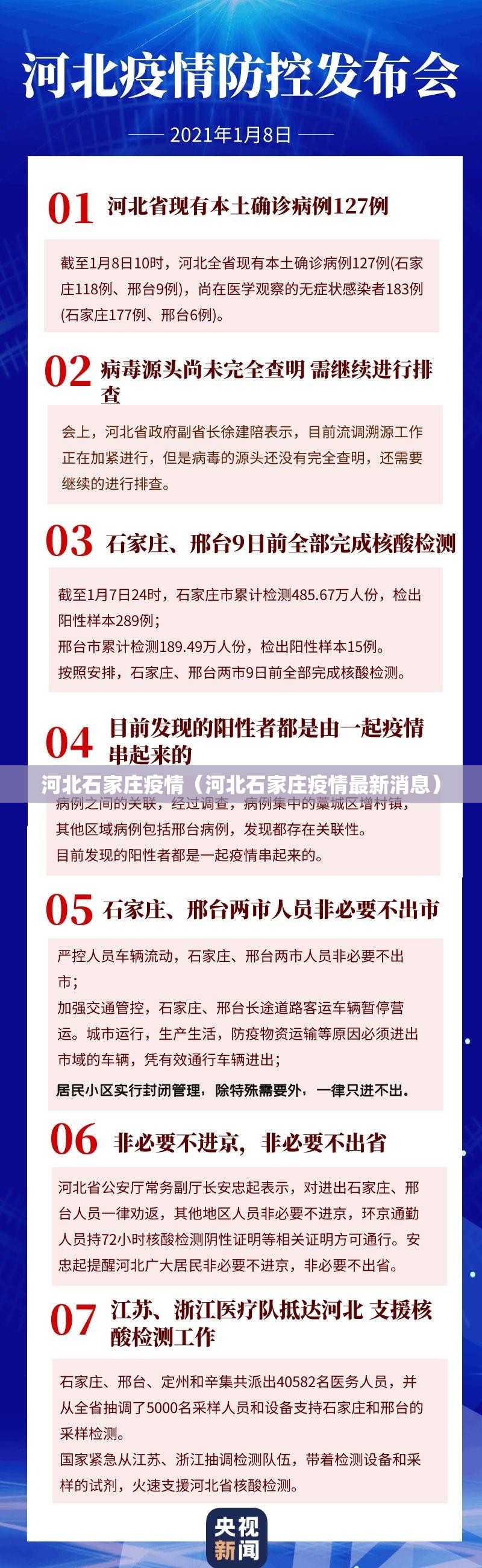 河北石家庄疫情(河北石家庄疫情最新消息) 河北石家庄疫情(河北石家庄疫情最新消息)