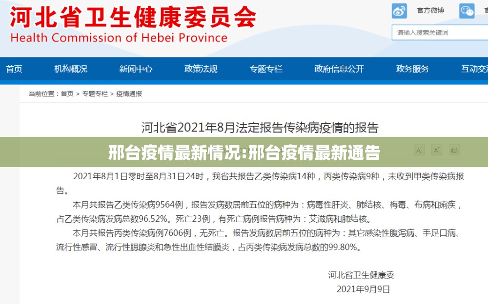 邢台疫情最新情况:邢台疫情最新通告