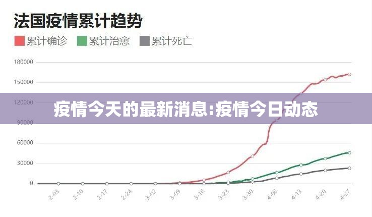 疫情今天的最新消息:疫情今日动态 疫情今天的最新消息:疫情今日动态