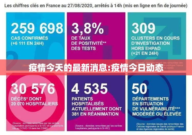 疫情今天的最新消息:疫情今日动态 疫情今天的最新消息:疫情今日动态