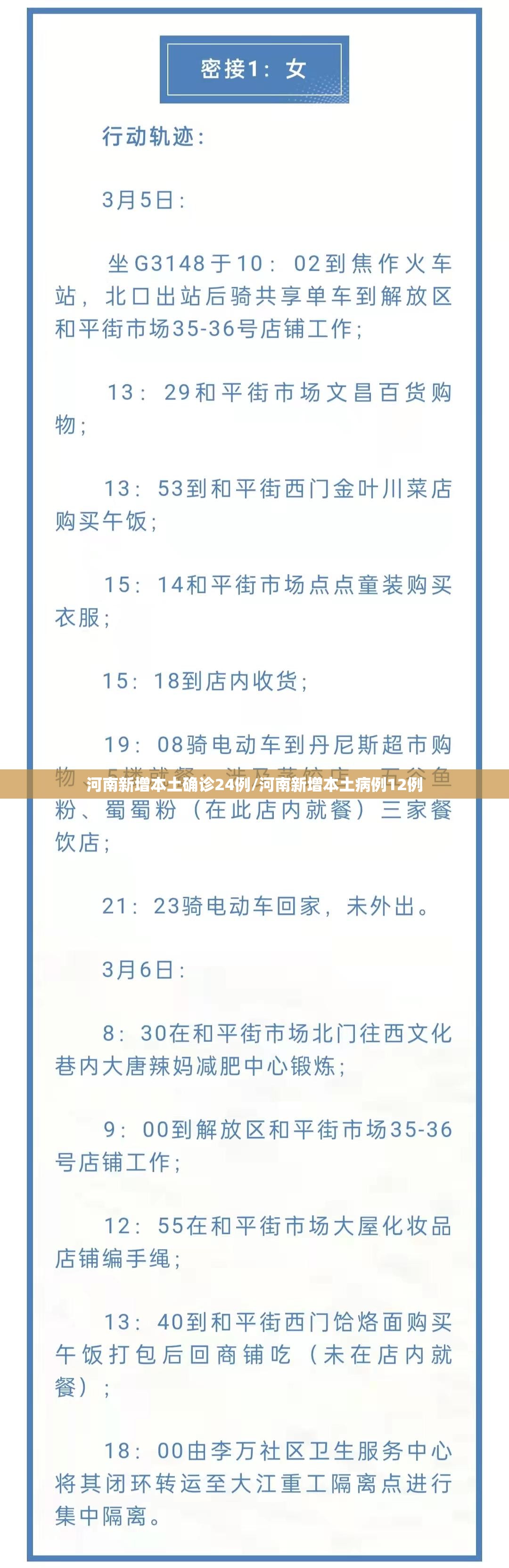 河南新增本土确诊24例/河南新增本土病例12例 河南新增本土确诊24例/河南新增本土病例12例