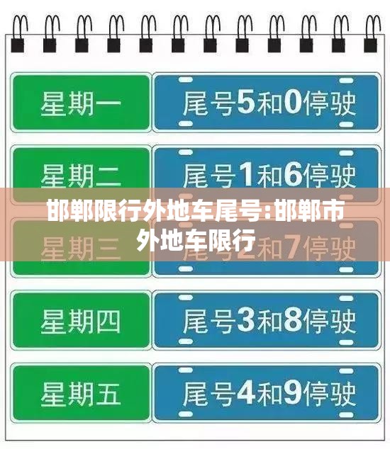 邯郸限行外地车尾号:邯郸市外地车限行 邯郸限行外地车尾号:邯郸市外地车限行