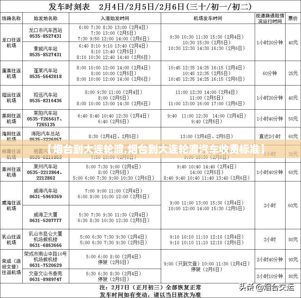 【烟台到大连轮渡,烟台到大连轮渡汽车收费标准】 【烟台到大连轮渡,烟台到大连轮渡汽车收费标准】