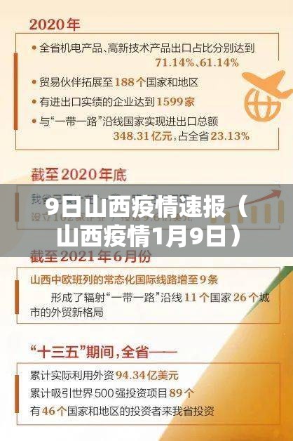 9日山西疫情速报(山西疫情1月9日) 9日山西疫情速报(山西疫情1月9日)