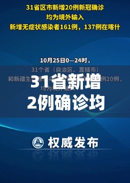 31省新增2例确诊均为境外输入（31省区市新增20例确诊均为境外输入）