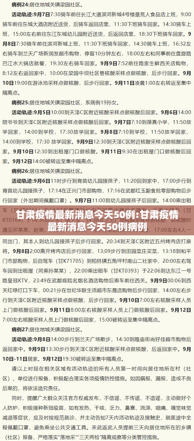 甘肃疫情最新消息今天50例:甘肃疫情最新消息今天50例病例