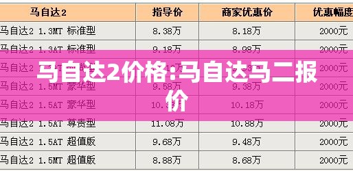 马自达2价格:马自达马二报价