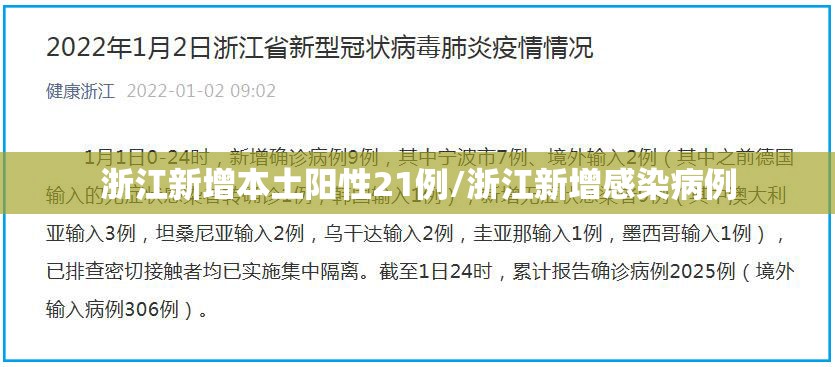 浙江新增本土阳性21例/浙江新增感染病例 浙江新增本土阳性21例/浙江新增感染病例