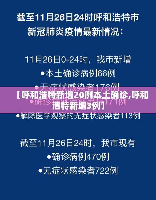 【呼和浩特新增20例本土确诊,呼和浩特新增3例】 【呼和浩特新增20例本土确诊,呼和浩特新增3例】