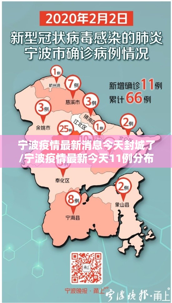 宁波疫情最新消息今天封城了/宁波疫情最新今天11例分布地区