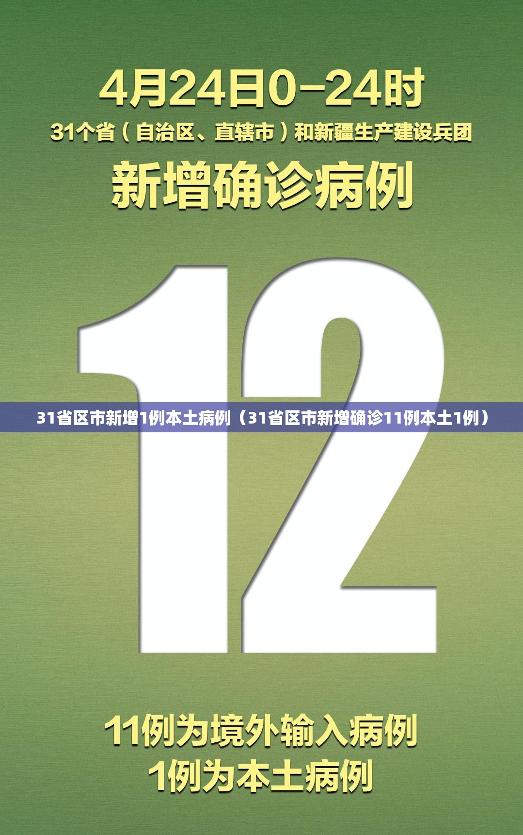 31省区市新增1例本土病例(31省区市新增确诊11例本土1例) 31省区市新增1例本土病例(31省区市新增确诊11例本土1例)