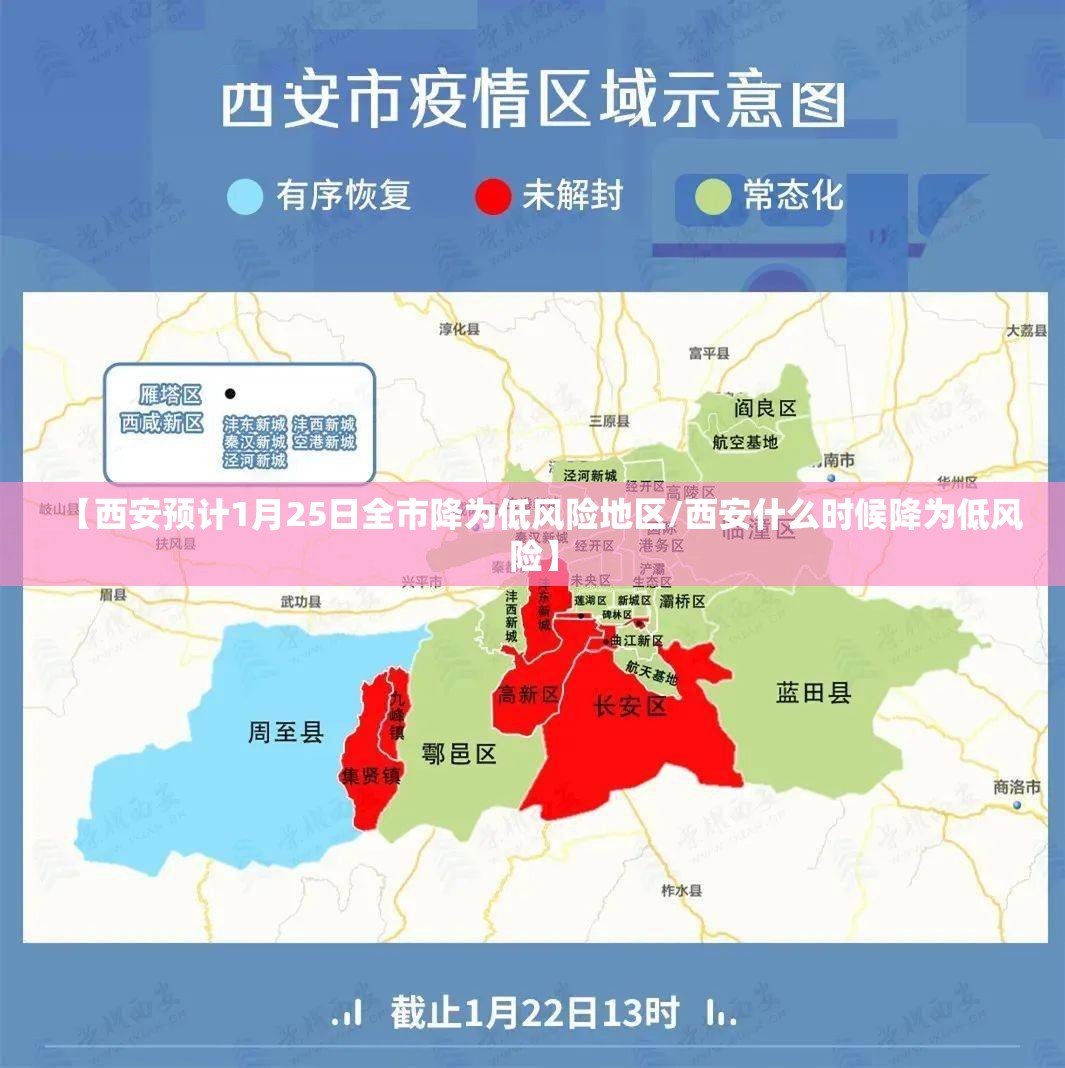 【西安预计1月25日全市降为低风险地区/西安什么时候降为低风险】