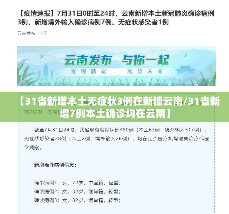 【31省新增本土无症状3例在新疆云南/31省新增7例本土确诊均在云南】