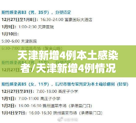 天津新增4例本土感染者/天津新增4例情况 天津新增4例本土感染者/天津新增4例情况