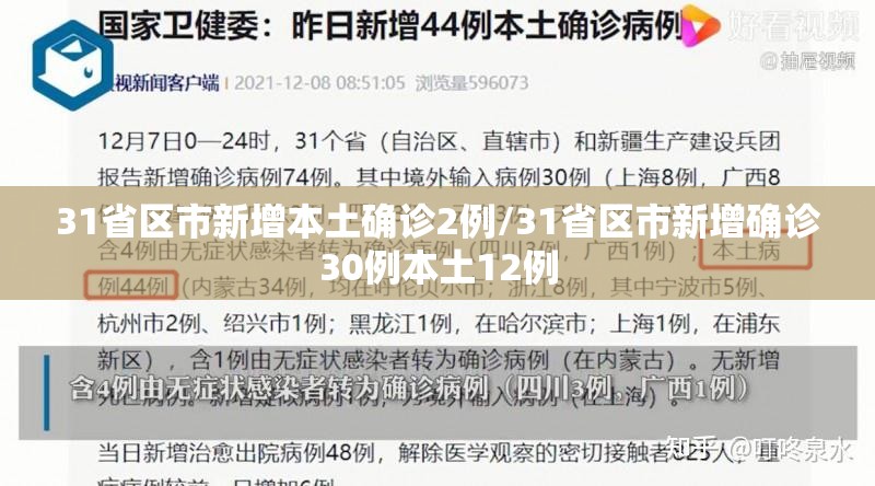 31省区市新增本土确诊2例/31省区市新增确诊30例本土12例
