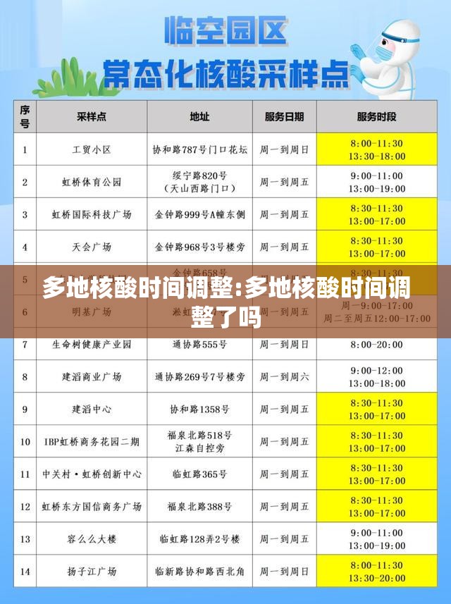 多地核酸时间调整:多地核酸时间调整了吗 多地核酸时间调整:多地核酸时间调整了吗