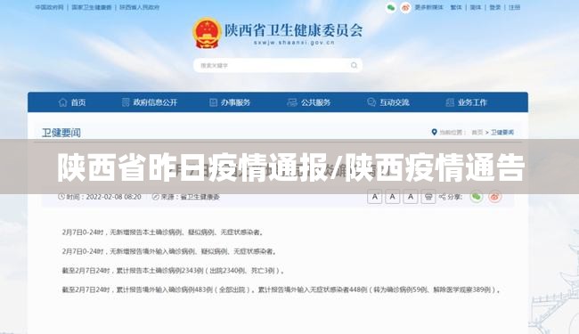 陕西省昨日疫情通报/陕西疫情通告 陕西省昨日疫情通报/陕西疫情通告