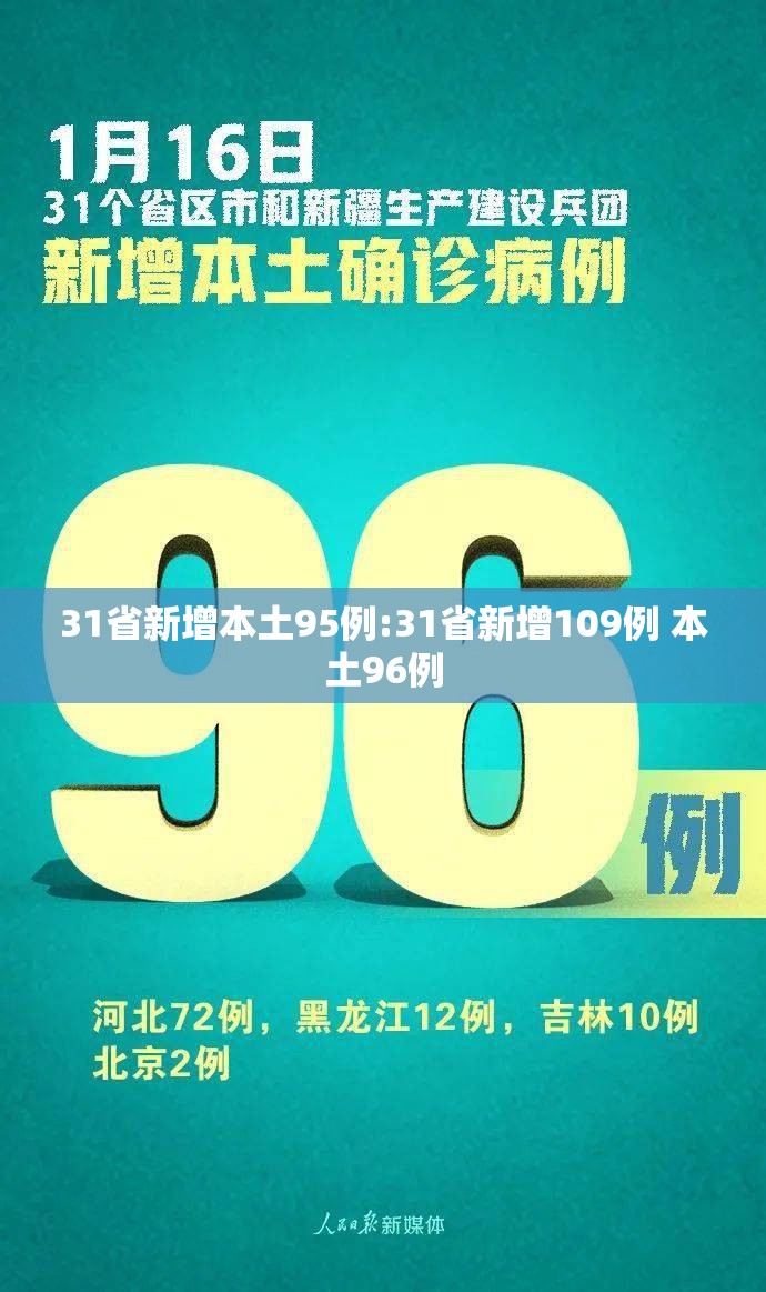 31省新增本土95例:31省新增109例 本土96例 31省新增本土95例:31省新增109例 本土96例