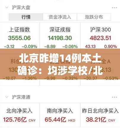 北京昨增14例本土确诊:均涉学校/北京增1例本土确诊活动轨迹 北京昨增14例本土确诊:均涉学校/北京增1例本土确诊活动轨迹