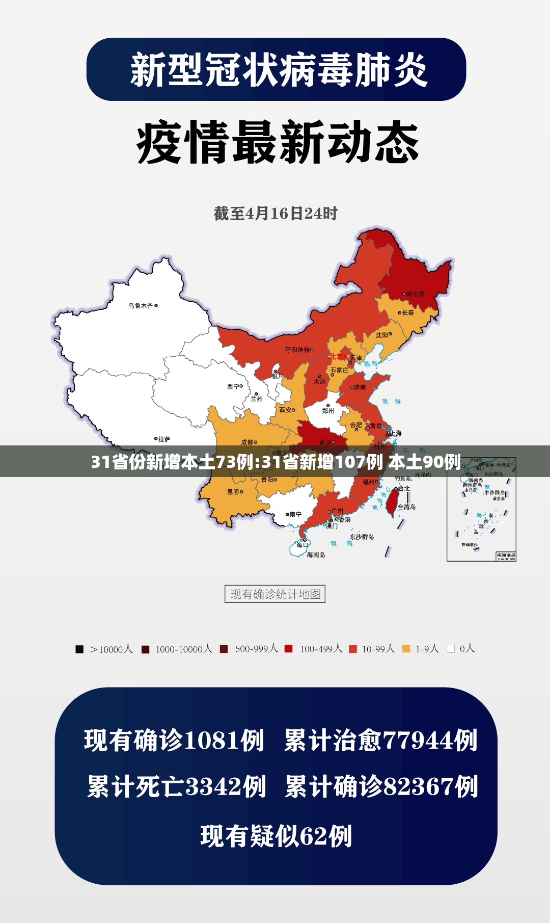 31省份新增本土73例:31省新增107例 本土90例 31省份新增本土73例:31省新增107例 本土90例