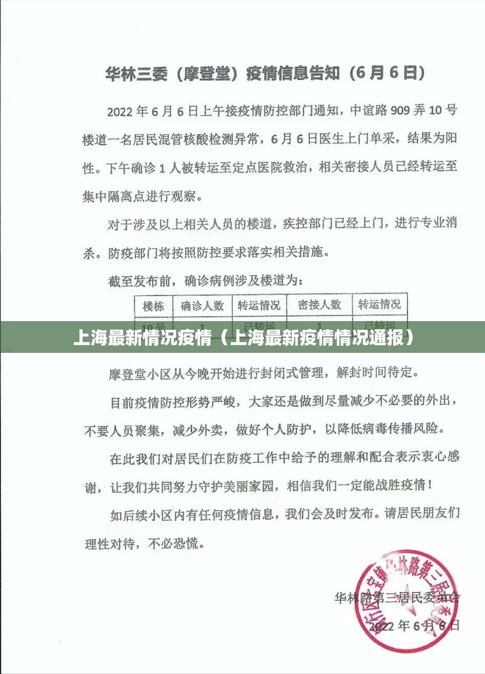 上海最新情况疫情（上海最新疫情情况通报）