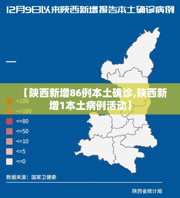 【陕西新增86例本土确诊,陕西新增1本土病例活动】 【陕西新增86例本土确诊,陕西新增1本土病例活动】