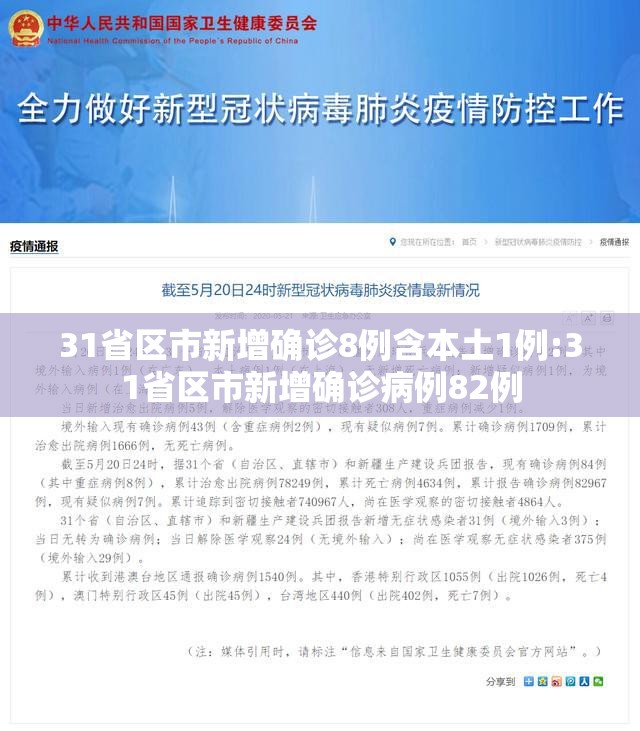 31省区市新增确诊8例含本土1例:31省区市新增确诊病例82例