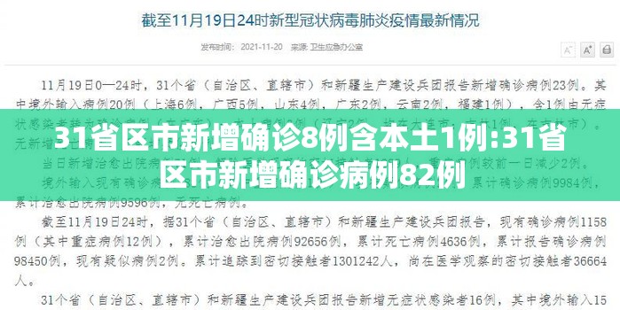 31省区市新增确诊8例含本土1例:31省区市新增确诊病例82例