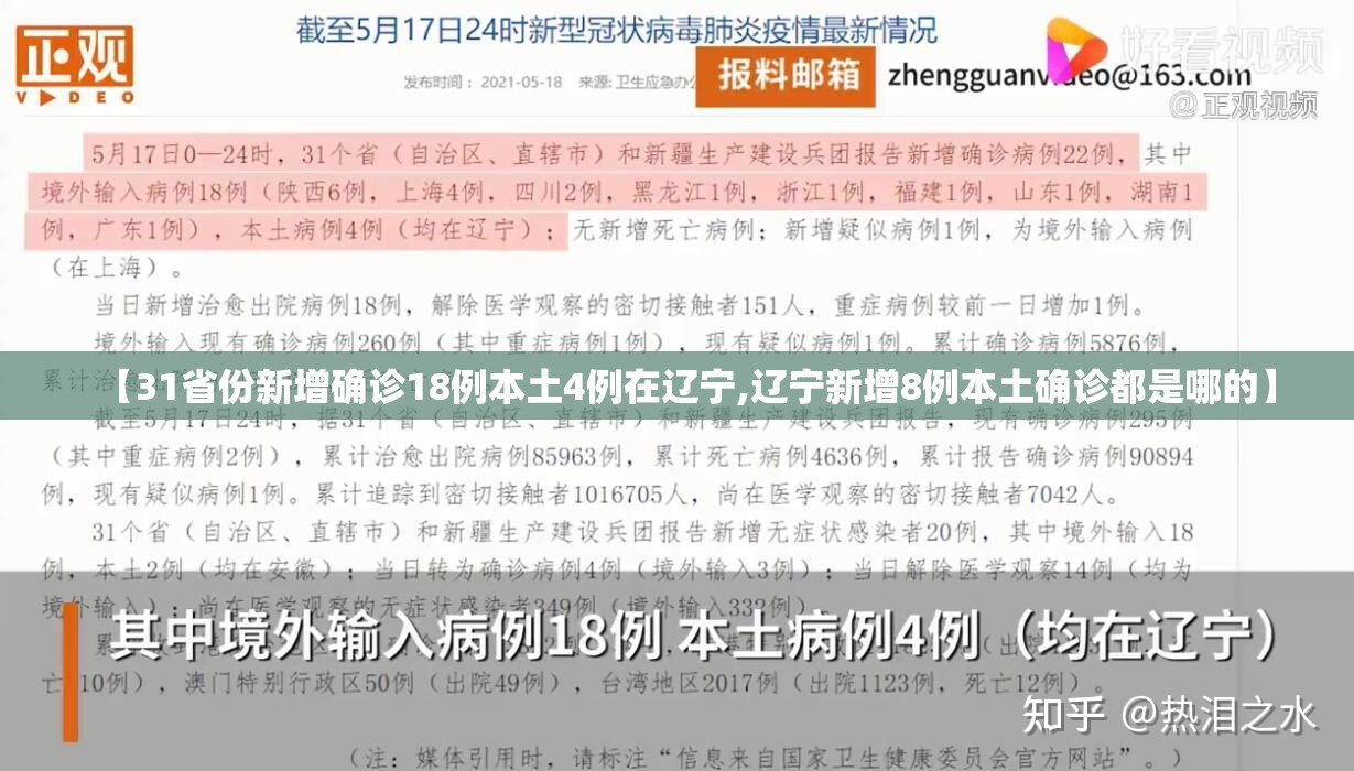 【31省份新增确诊18例本土4例在辽宁,辽宁新增8例本土确诊都是哪的】 【31省份新增确诊18例本土4例在辽宁,辽宁新增8例本土确诊都是哪的】