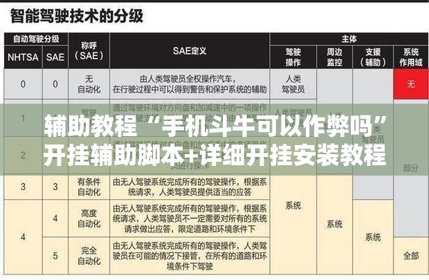 辅助教程“手机斗牛可以作弊吗”开挂辅助脚本+详细开挂安装教程