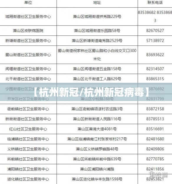 【杭州新冠/杭州新冠病毒】