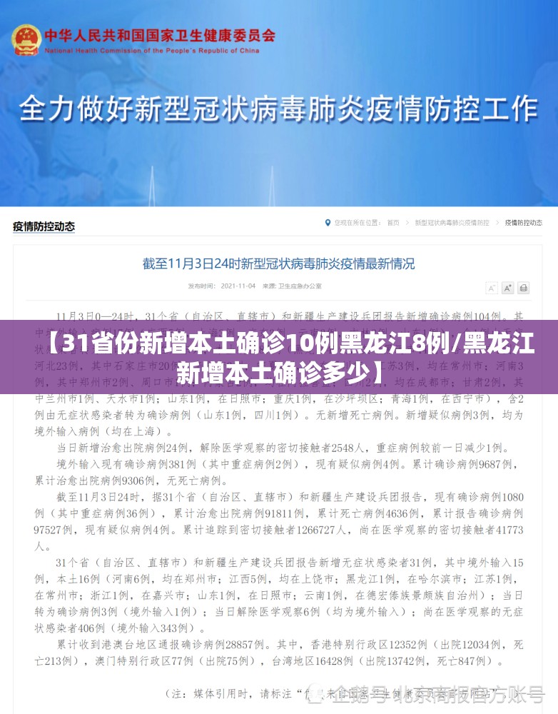 【31省份新增本土确诊10例黑龙江8例/黑龙江新增本土确诊多少】 【31省份新增本土确诊10例黑龙江8例/黑龙江新增本土确诊多少】