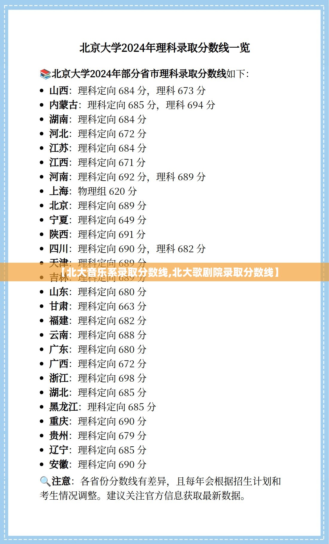 【北大音乐系录取分数线,北大歌剧院录取分数线】