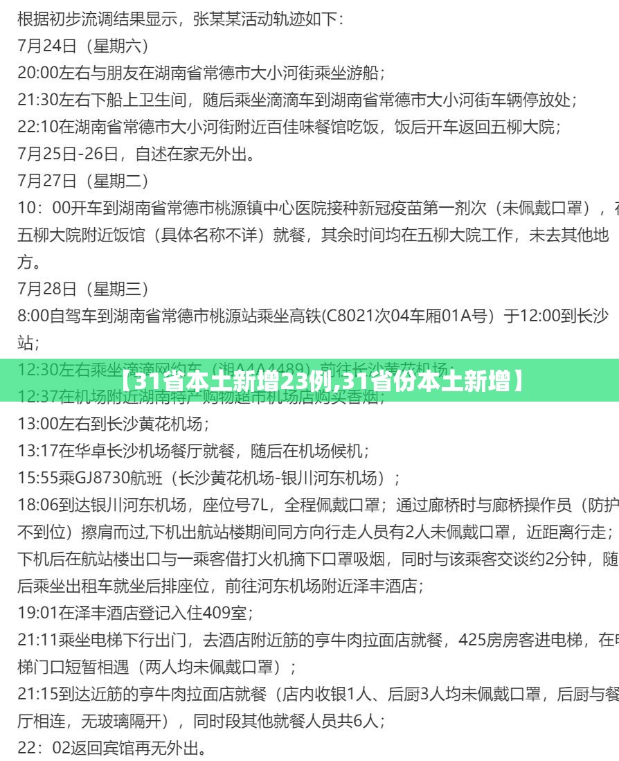 【31省本土新增23例,31省份本土新增】 【31省本土新增23例,31省份本土新增】
