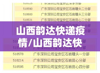 山西韵达快递疫情/山西韵达快递收费价格表图 山西韵达快递疫情/山西韵达快递收费价格表图
