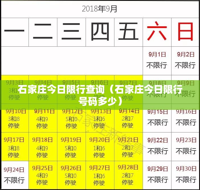 石家庄今日限行查询(石家庄今日限行号码多少) 石家庄今日限行查询(石家庄今日限行号码多少)