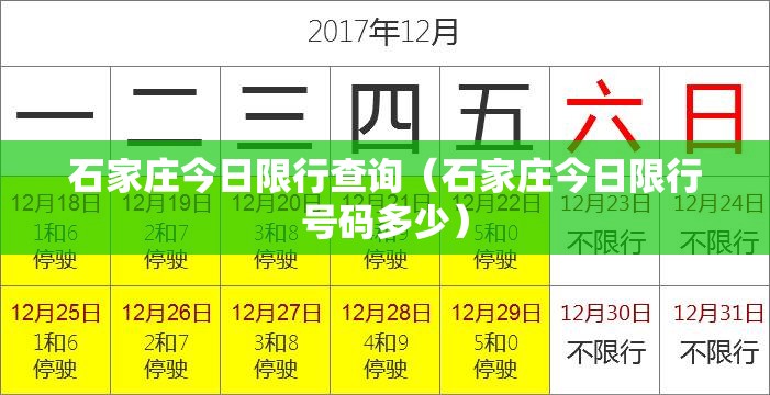 石家庄今日限行查询(石家庄今日限行号码多少) 石家庄今日限行查询(石家庄今日限行号码多少)