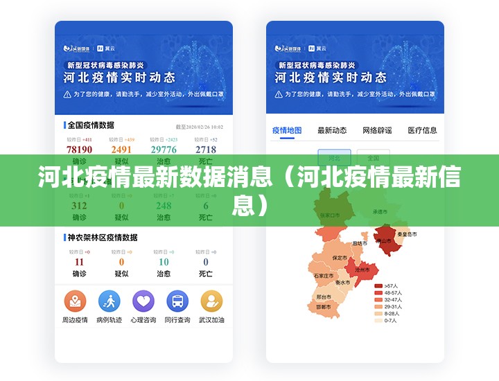 河北疫情最新数据消息(河北疫情最新信息) 河北疫情最新数据消息(河北疫情最新信息)