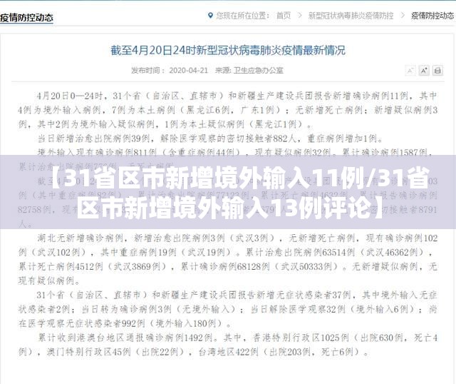 【31省区市新增境外输入11例/31省区市新增境外输入13例评论】 【31省区市新增境外输入11例/31省区市新增境外输入13例评论】