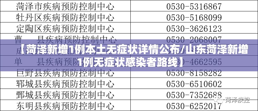 【菏泽新增1例本土无症状详情公布/山东菏泽新增1例无症状感染者路线】