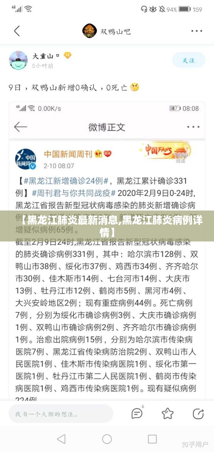 【黑龙江肺炎最新消息,黑龙江肺炎病例详情】 【黑龙江肺炎最新消息,黑龙江肺炎病例详情】
