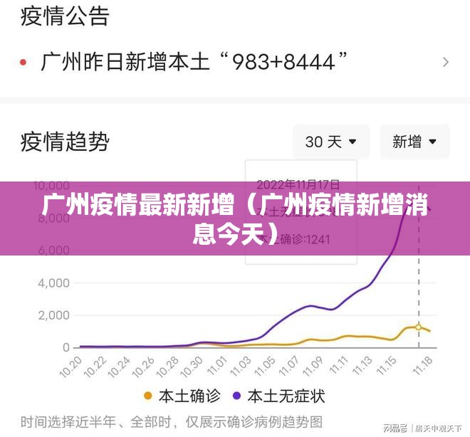 广州疫情最新新增（广州疫情新增消息今天）