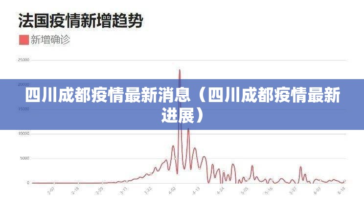 四川成都疫情最新消息(四川成都疫情最新进展) 四川成都疫情最新消息(四川成都疫情最新进展)