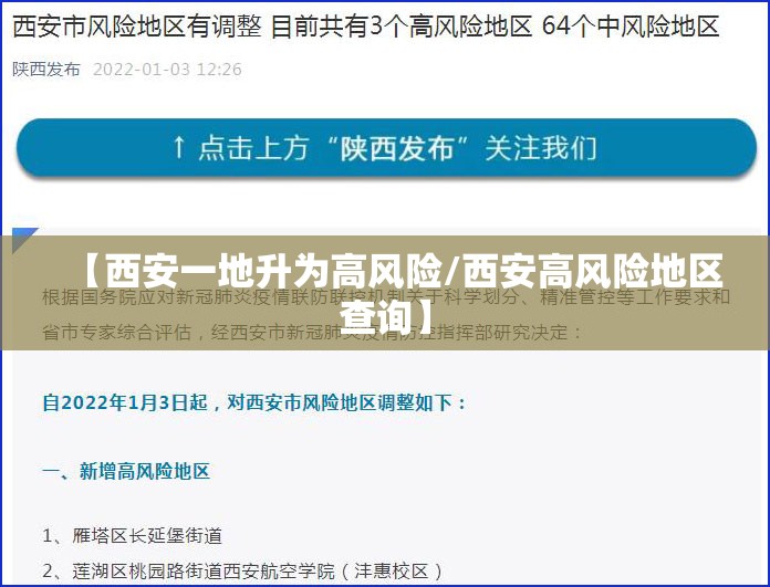 【西安一地升为高风险/西安高风险地区查询】