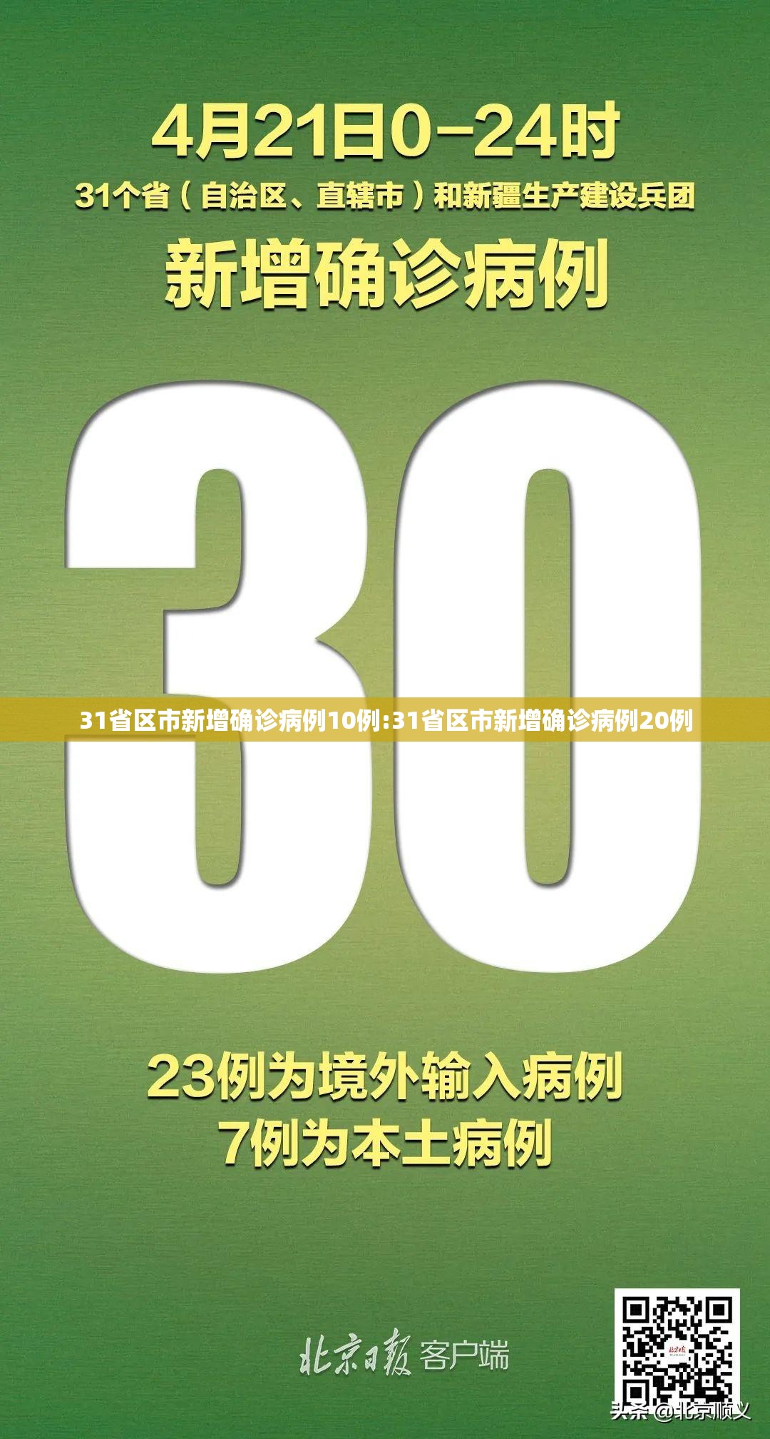 31省区市新增确诊病例10例:31省区市新增确诊病例20例
