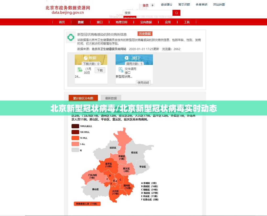 北京新型冠状病毒/北京新型冠状病毒实时动态 北京新型冠状病毒/北京新型冠状病毒实时动态