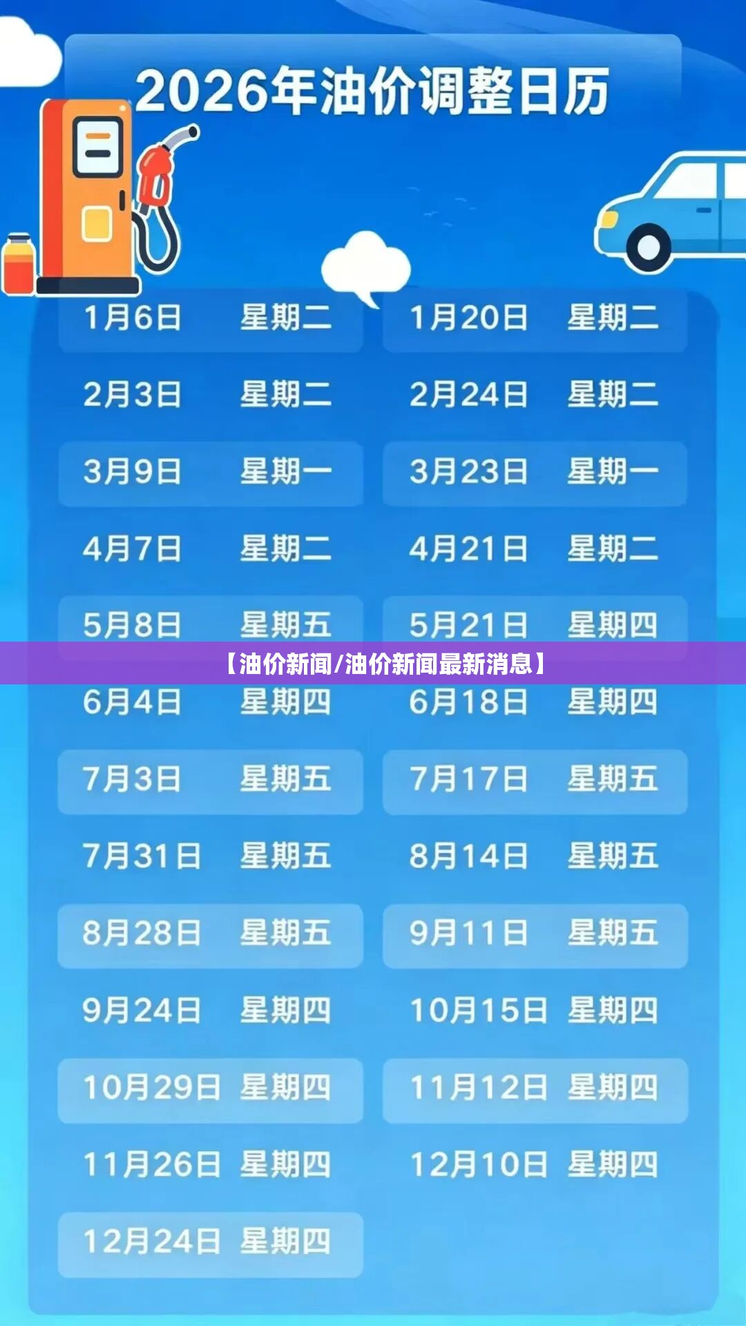 【油价新闻/油价新闻最新消息】 【油价新闻/油价新闻最新消息】