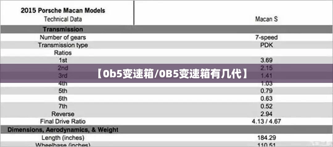 【0b5变速箱/0B5变速箱有几代】 【0b5变速箱/0B5变速箱有几代】