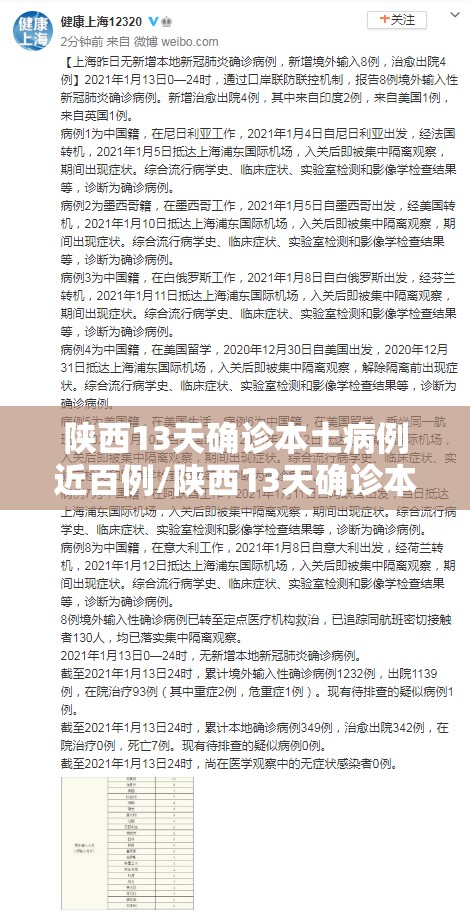 陕西13天确诊本土病例近百例/陕西13天确诊本土病例近百例了吗 陕西13天确诊本土病例近百例/陕西13天确诊本土病例近百例了吗